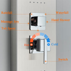 Pannello Colonna doccia idromassaggio cascata soffione con doccetta
